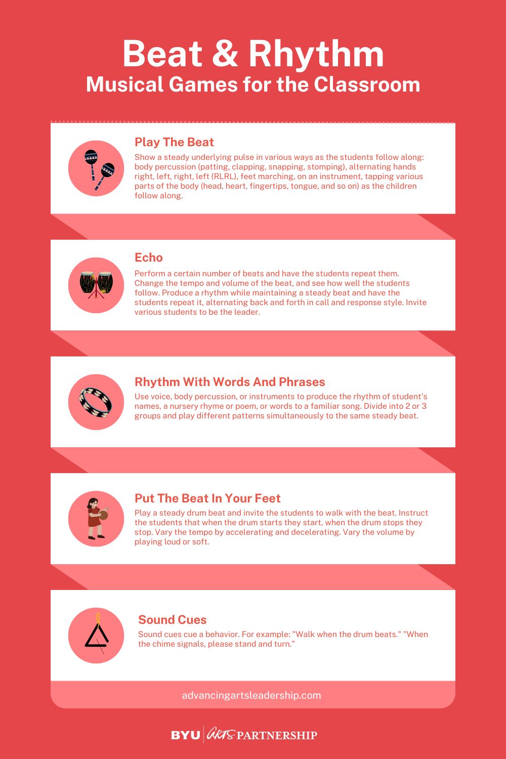 Beat & Rhythm Infographic