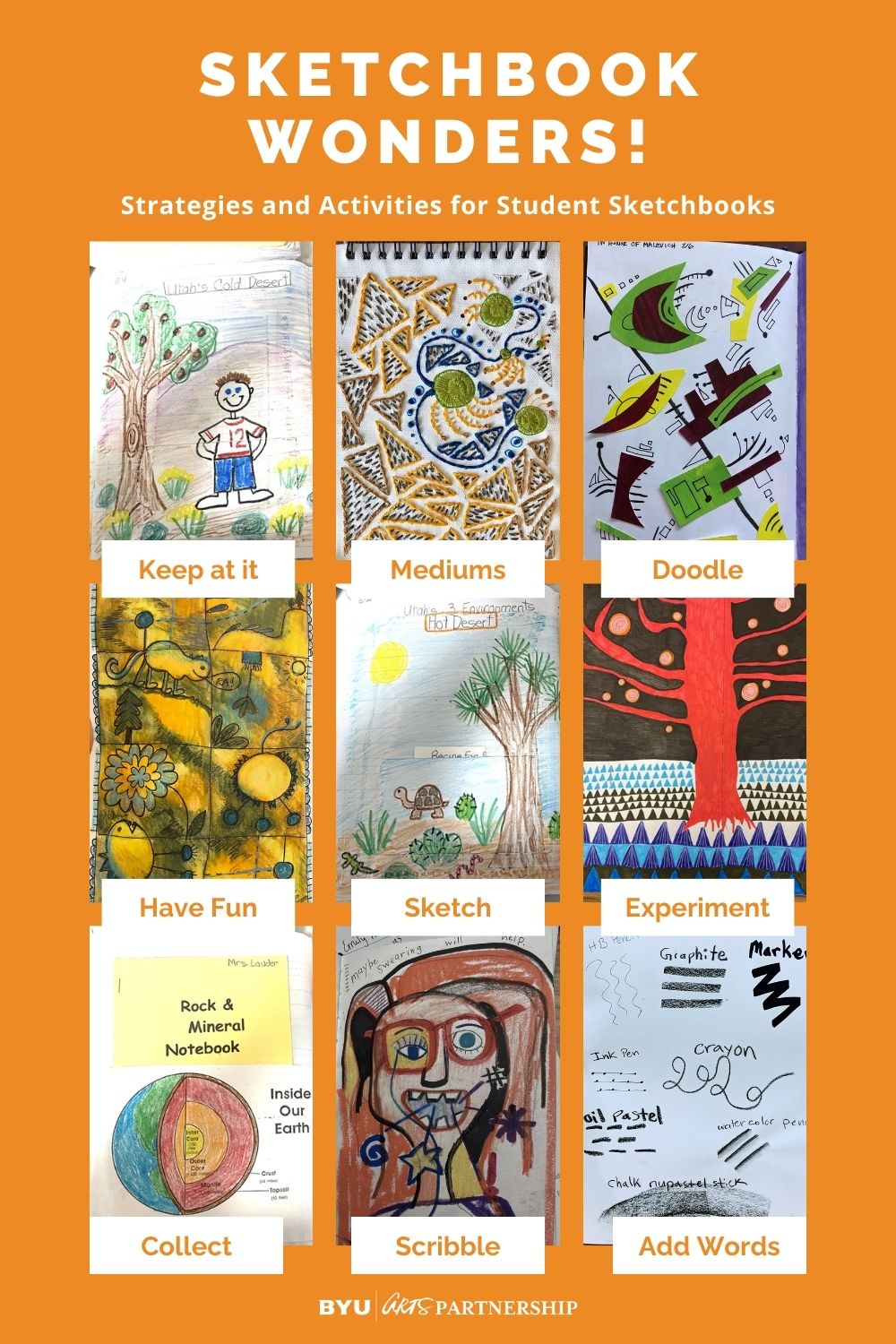 Infographic with sketchbook examples