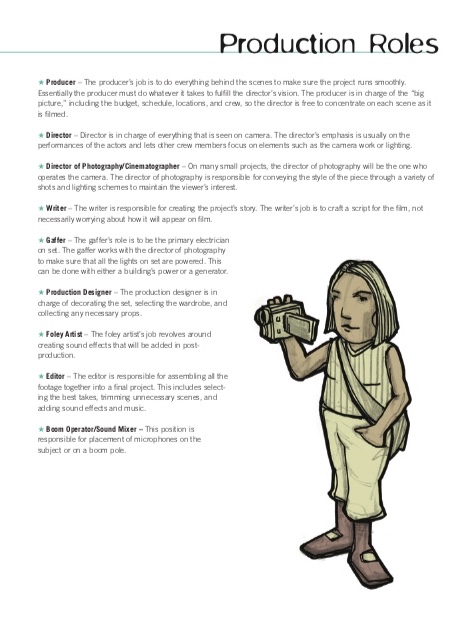production roles